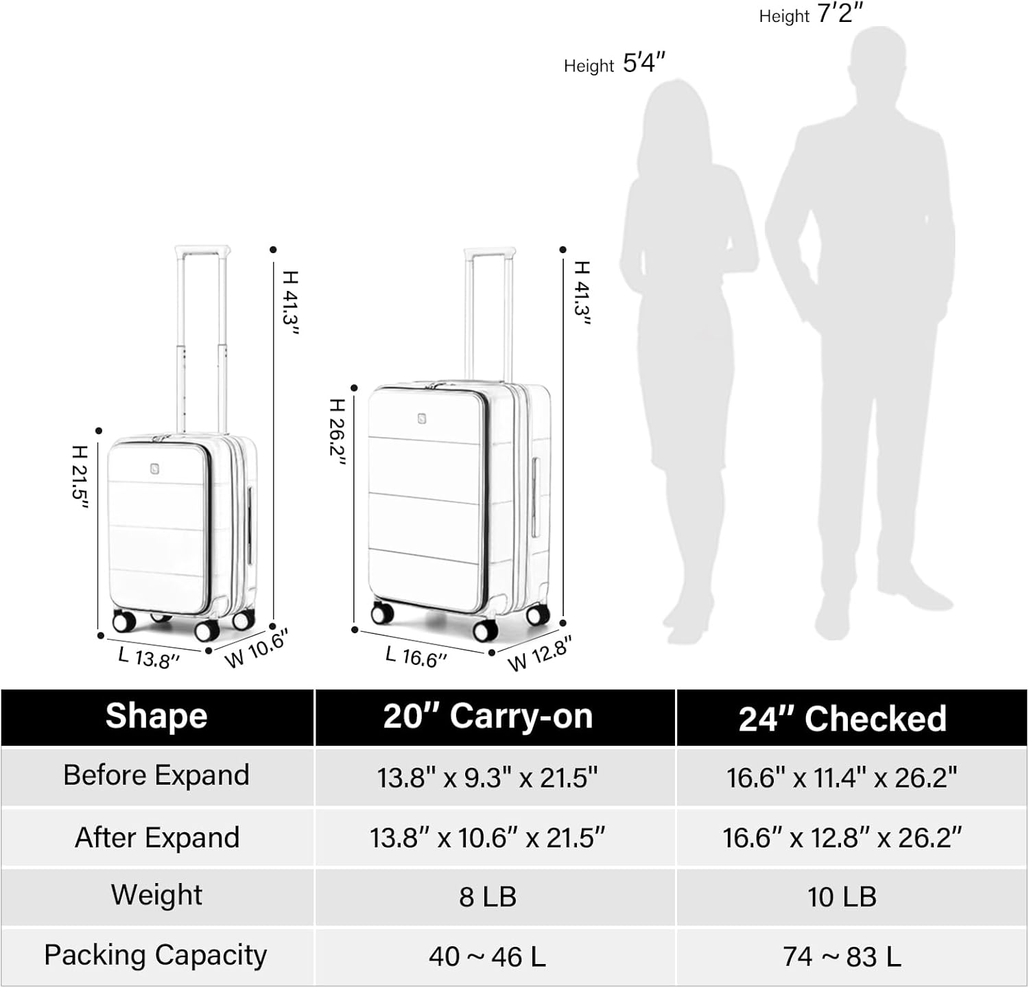 Hanke Hardside Expandable Carry On Luggage, 20 Inch Top Opening Trunk Luggages with Spinner Wheels