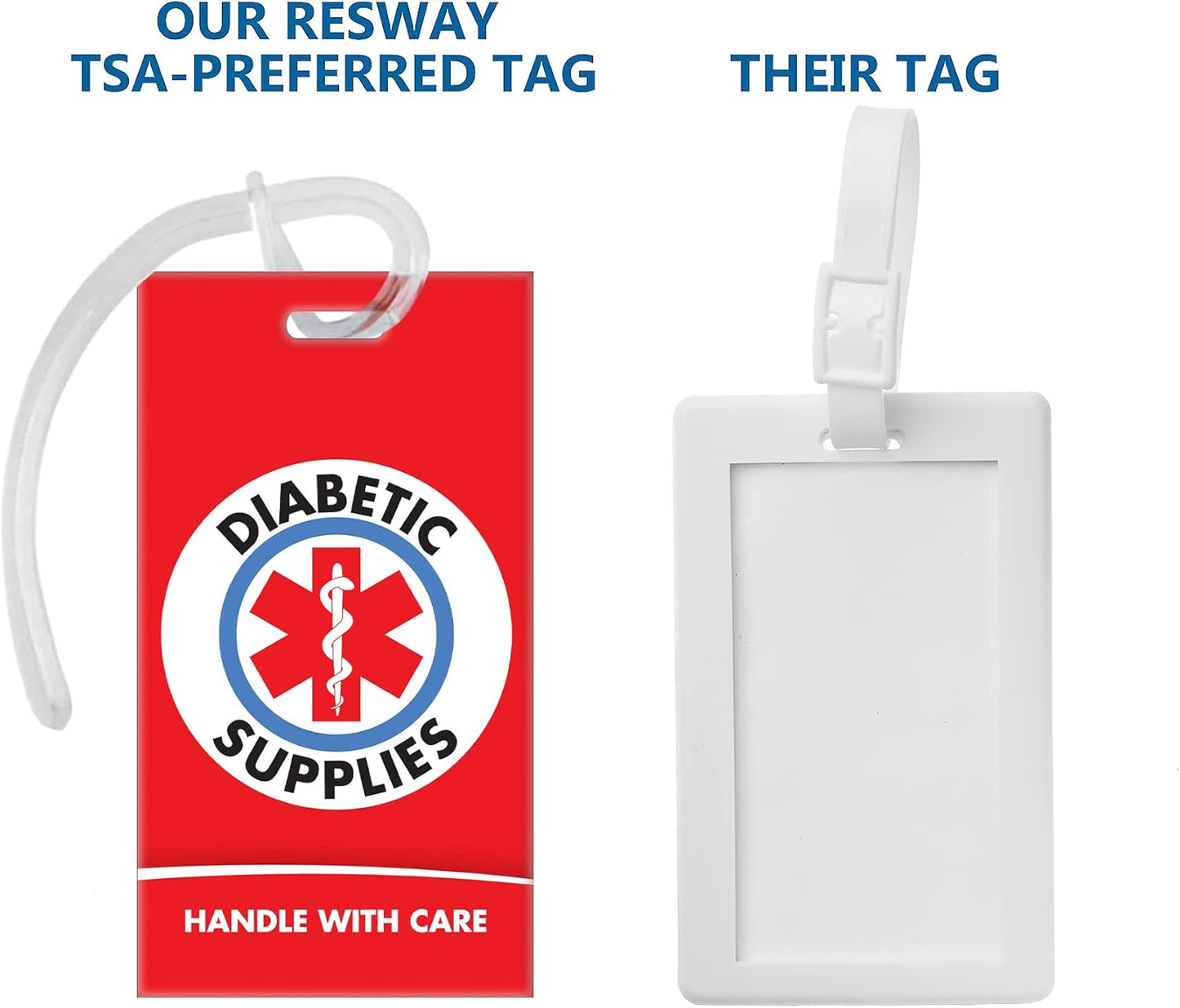 Diabetic Supplies ID Identification Luggage Tag | RED | Medical Alert | Insulin Medical Equipment | Handle with Care | Bag Tag | Luggage Gift