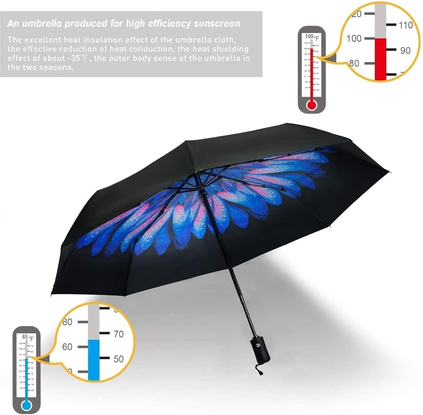 SY COMPACT Travel Umbrella Windproof Automatic Umbrellas Small Compact UV Sun Protection Factory Outlet Umbrella