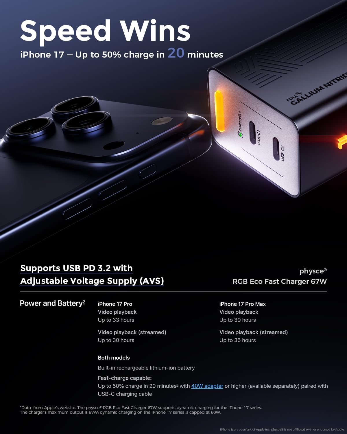 67W RGB Eco Fast Charger: 2-Port Type C Charger Compact Foldable Power Adapter Tablet Charger for iPhone 11-17 Series, MacBook, Galaxy, iPad Pro, Apple Watch (Stardust White)
