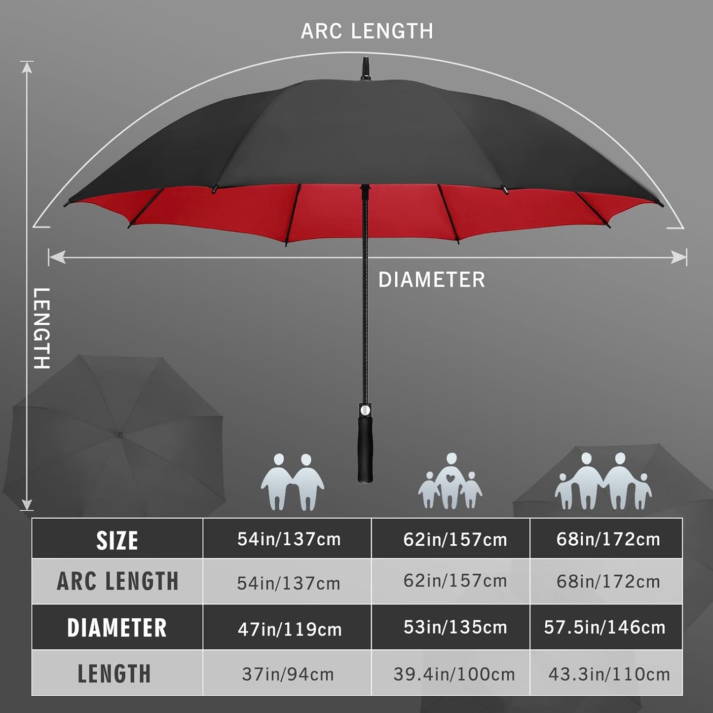 ZOMAKE Golf Umbrella Windproof, Extra Large Oversized Heavy Duty Double Canopy for Rain, Sports Games & Push Cart(51/54/62/68/72Inch)