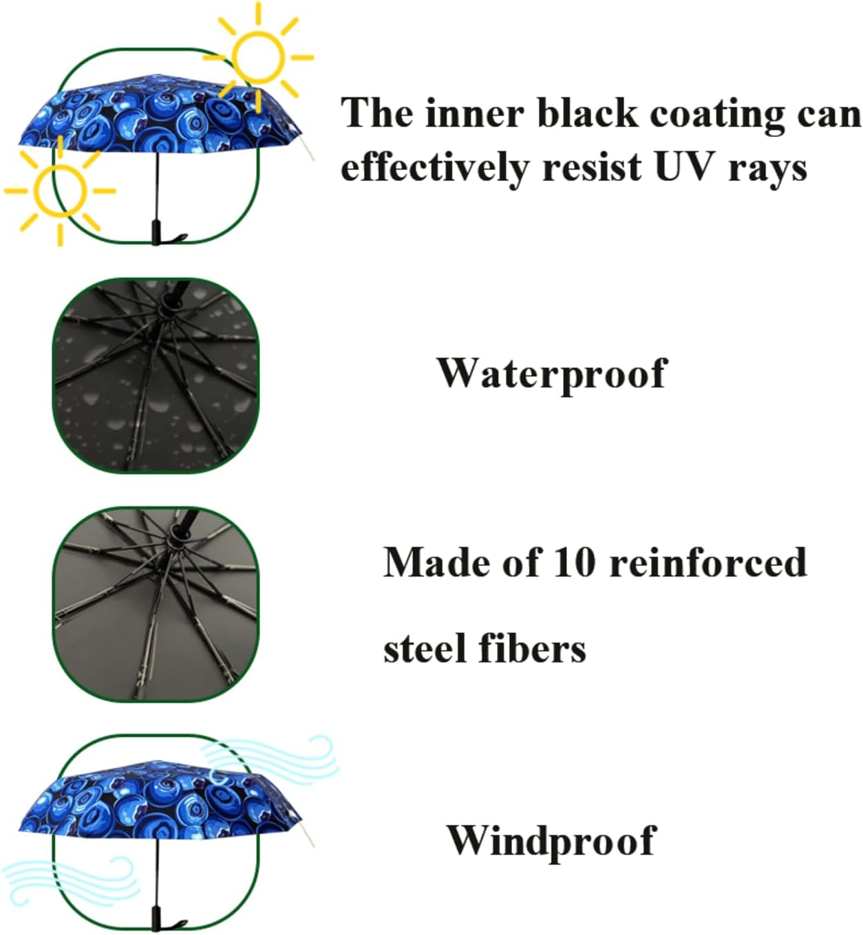 Windproof Travel Automatic Umbrella, 10 Ribs, Rainproof Foldable, Uv-Resistant, Portable