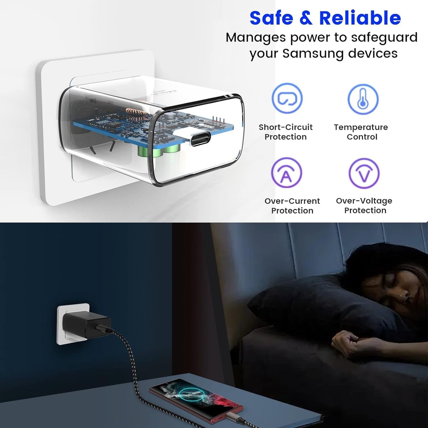 45W USB-C Charger, 2-Pack 45 Watt Super Fast Charger Type C PPS Wall/Car Charger for Galaxy S24 Ultra/S24+/S23 Ultra/S23+/S23/S22 Ultra/Note 10+, Tab S9 (12FT+6.6FT 5A Type C Cable)