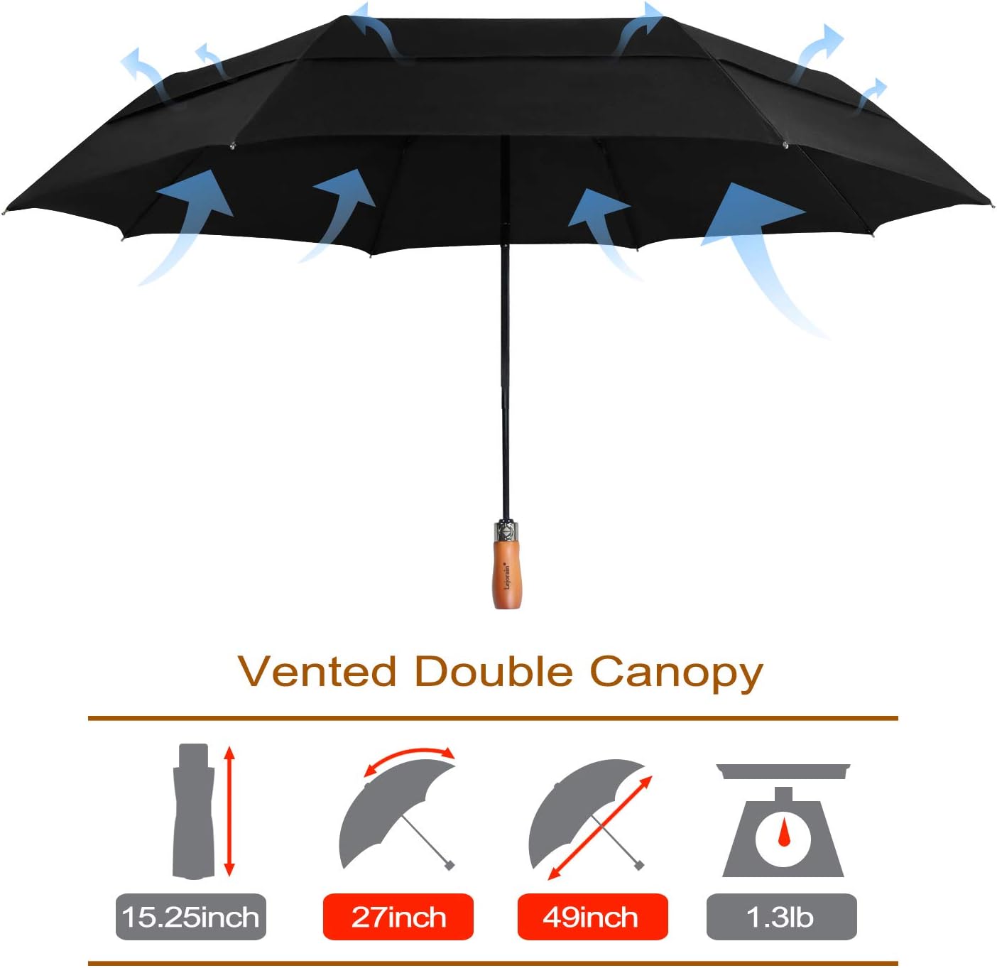 Lejorain Large Compact Golf Umbrella - Oversized Auto Open Close Folding Golf Umbrella Travel 210T Dupont Teflon Coated Vented Windproof Double Canopy for Women Men
