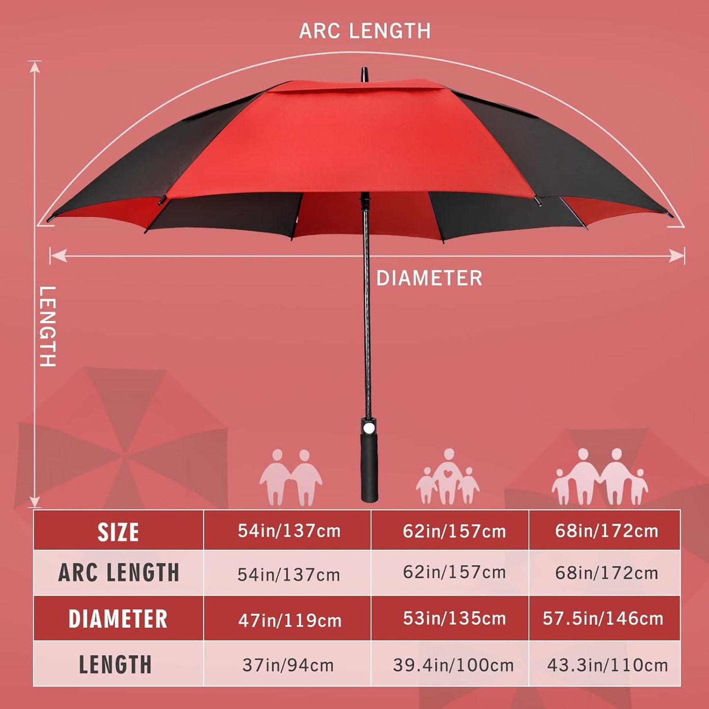 ZOMAKE Golf Umbrella Windproof, Extra Large Oversized Heavy Duty Double Canopy for Rain, Sports Games & Push Cart(51/54/62/68/72Inch)
