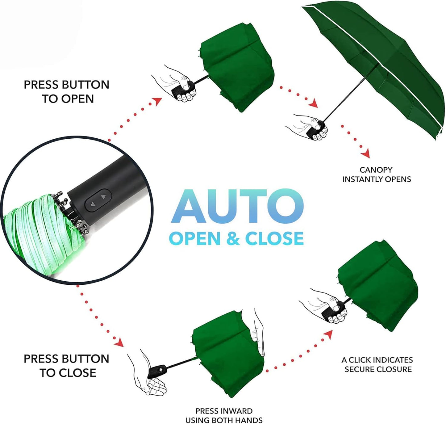MRTLLOA 42/49 Inch Compact Windproof Travel Umbrella for Rain, Lightweight, Portable, Automatic, Strong, Waterproof Folding Umbrellas for Women, Men and Teenagers