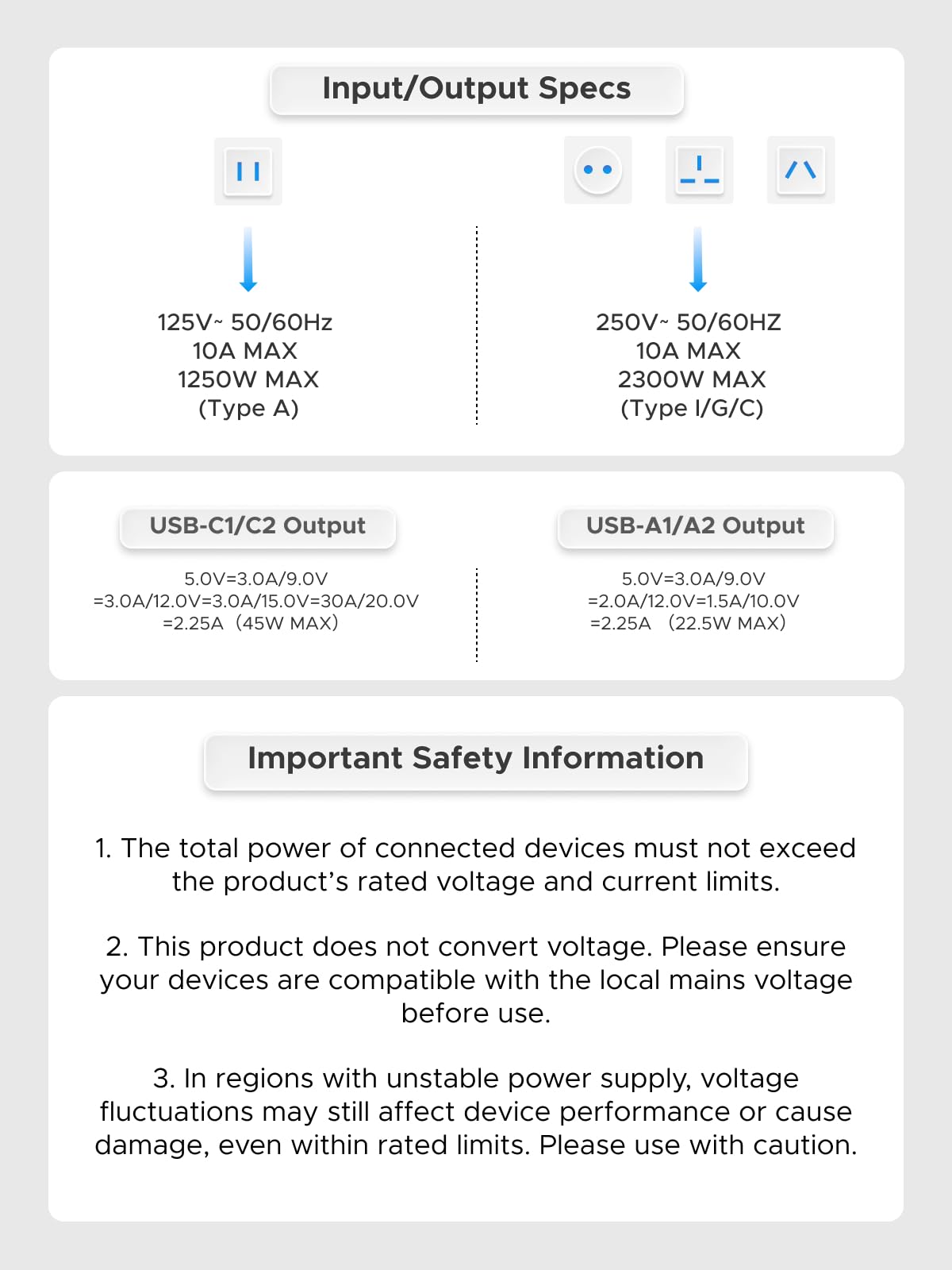 UGREEN 45W 6-Port Universal Travel Plug Adapter Worldwide