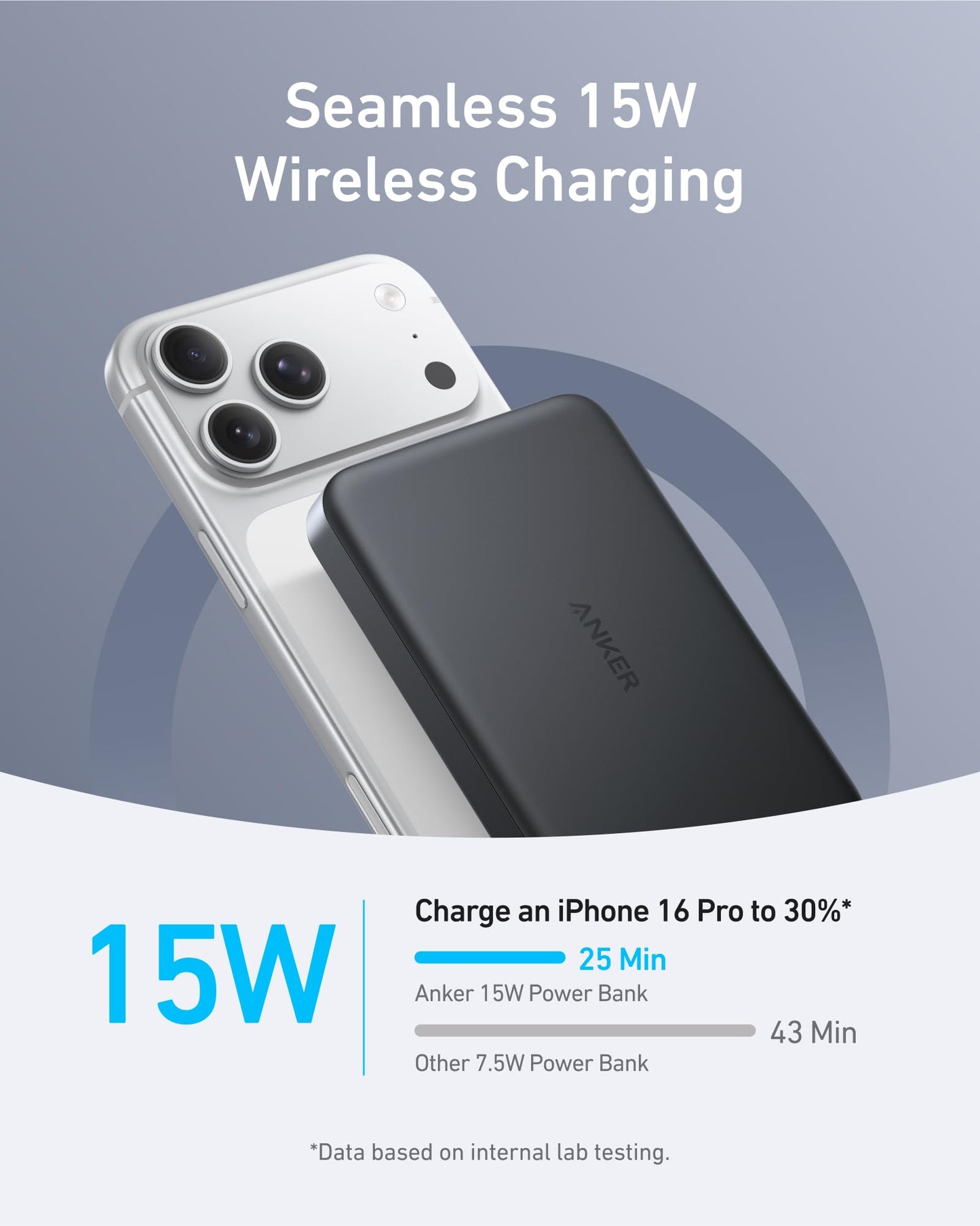 Anker MagGo Power Bank, 10,000mAh Qi2-Certified 15W Portable Charger