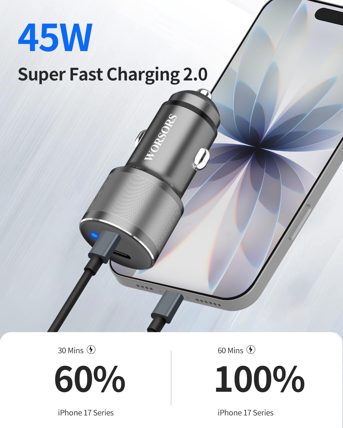Dual 45W USB C Car Charger, 90W Max Super Fast Charging, All Metal 12V Cigarette Lighter Adapter for iPhone 17 Pro Max/16/15/iPad, Samsung Galaxy S25/S24, Google Phones with 2 Type C Cable 3.3ft Gray