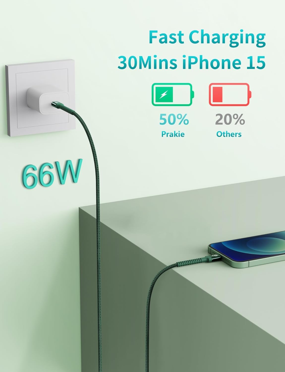 USB C Cable 6FT, 2Pack USBC to USBC Fast Charging Cable, iPhone 16 15 Charger Cable Long Type C Cord Nylon Braided Compatible with iPhone 17/16/15/Pro Max/Plus/Samsung Galaxy S23/LG/Switch-Green