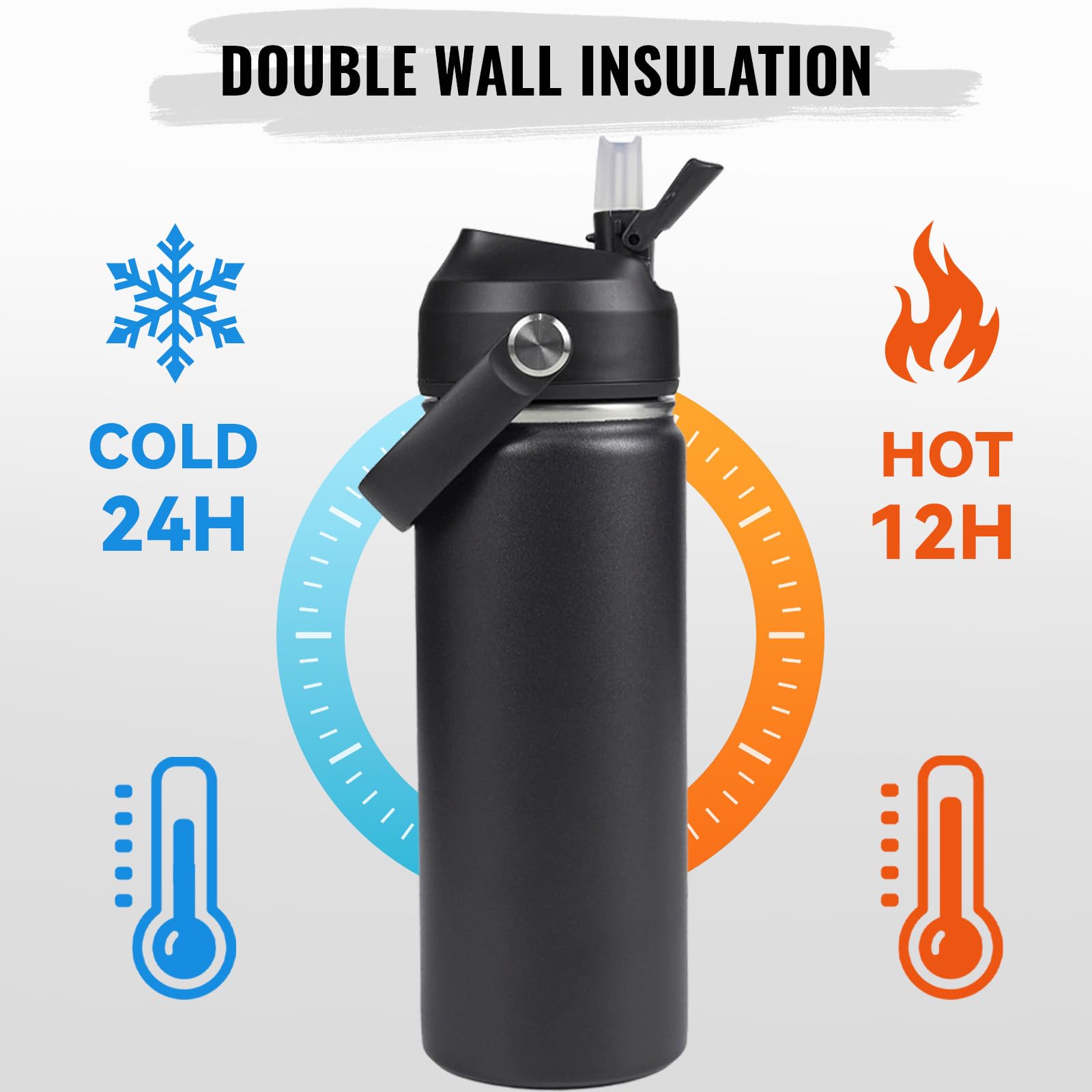 Fijinhom 18oz Insulated Stainless Steel Water Bottle, Wide Mouth Double Wall Vacuum, Silicone