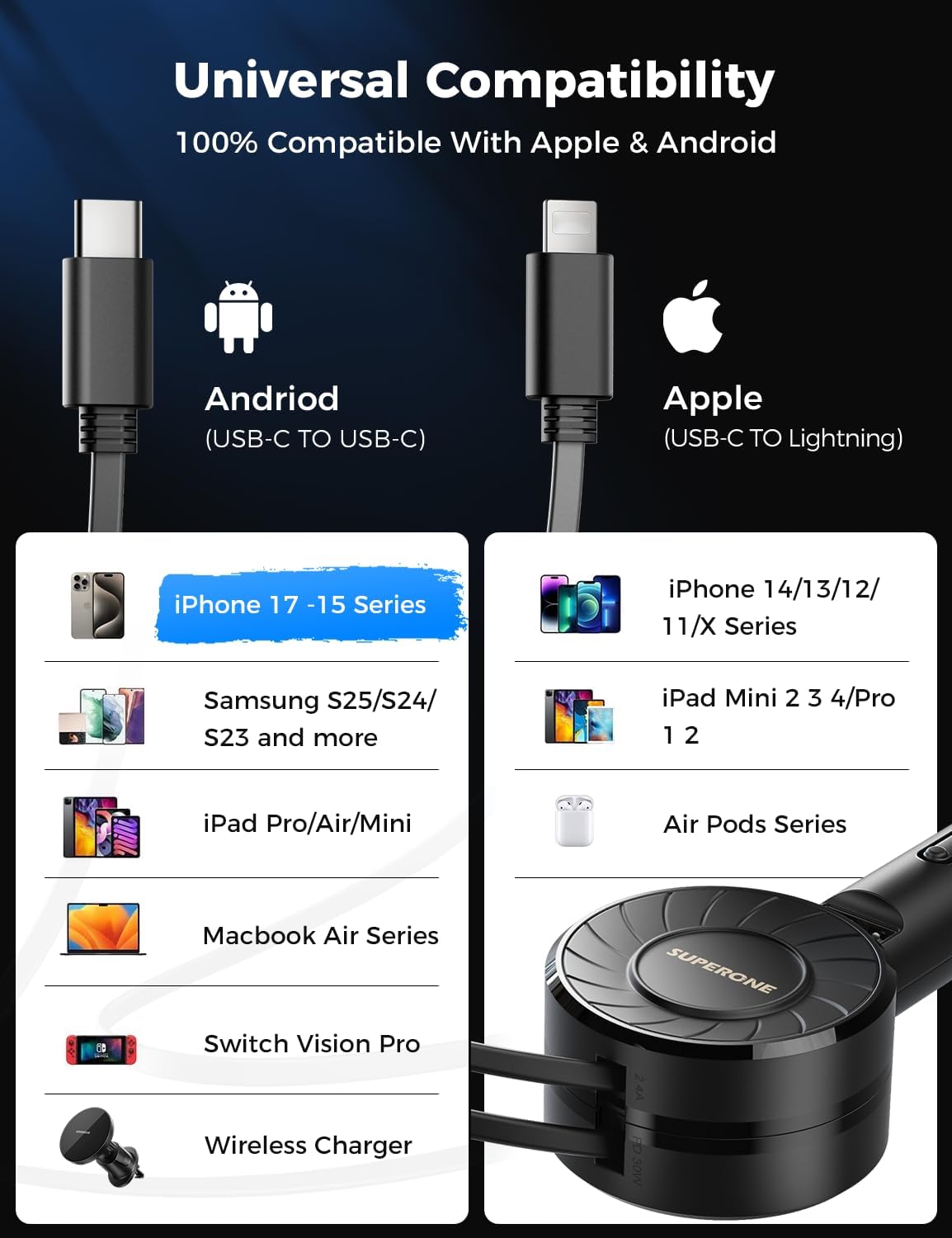SUPERONE Retractable Car Charger with Retractable Cords, Small Fast Charge Retractable Car Phone Charger for iPhone and Android, Compatible with iPhone 17/16/15/14/13/12/11 Pro Max Samsung