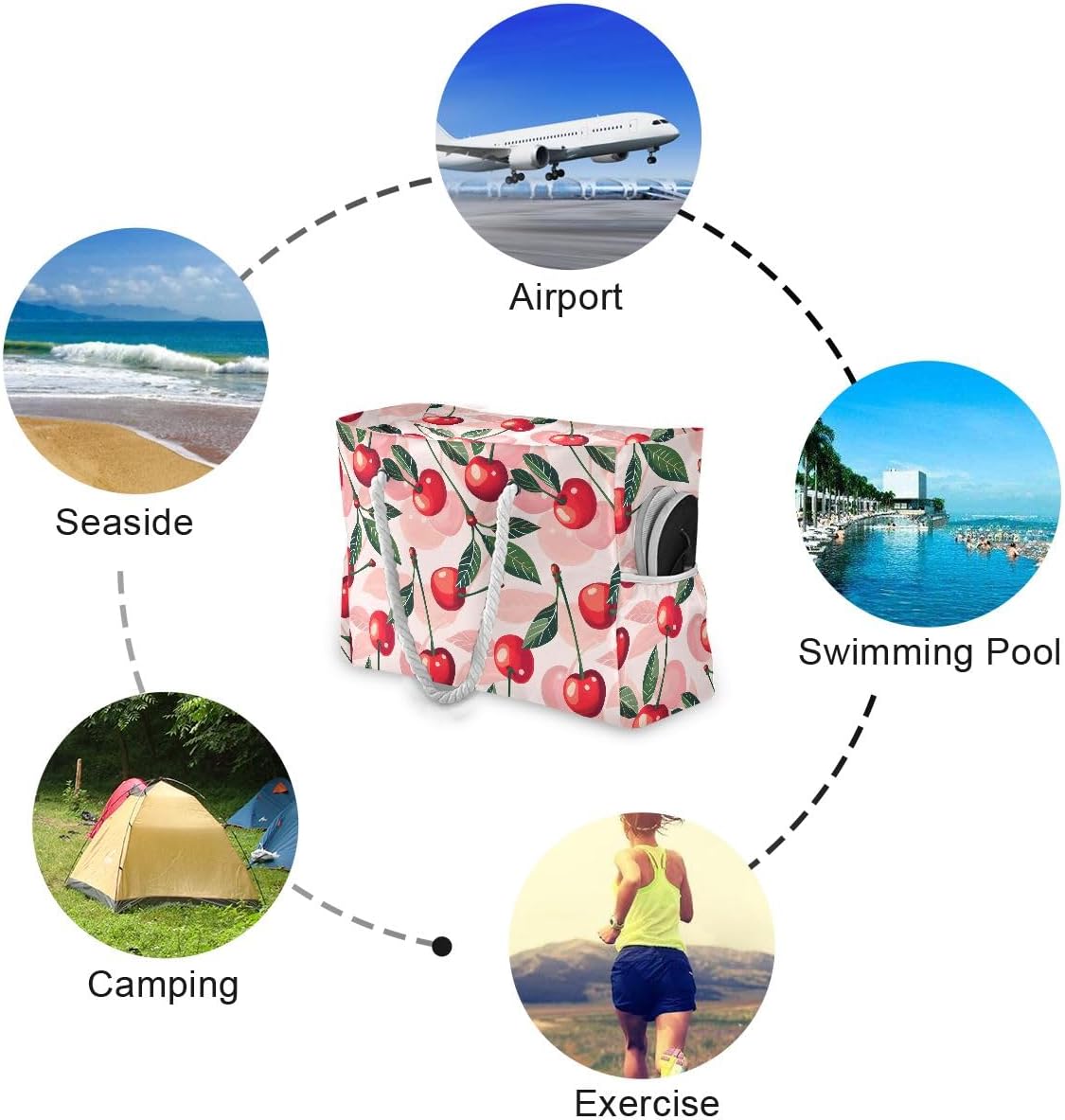 senya Large Beach Bags Totes Swim Canvas Tote Shoulder Bag Water Resistant Bags for Gym Travel Daily