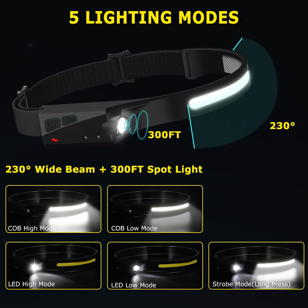 Rechargeable Headlamp 3PCS, 230° LED Head Lamp, Head Lights for Forehead