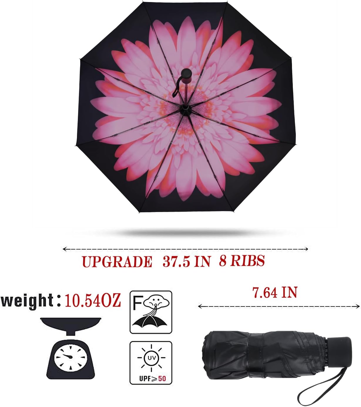 SY COMPACT Travel Umbrella - Lightweight Portable Mini Compact Umbrellas-Factory Outlet Shop