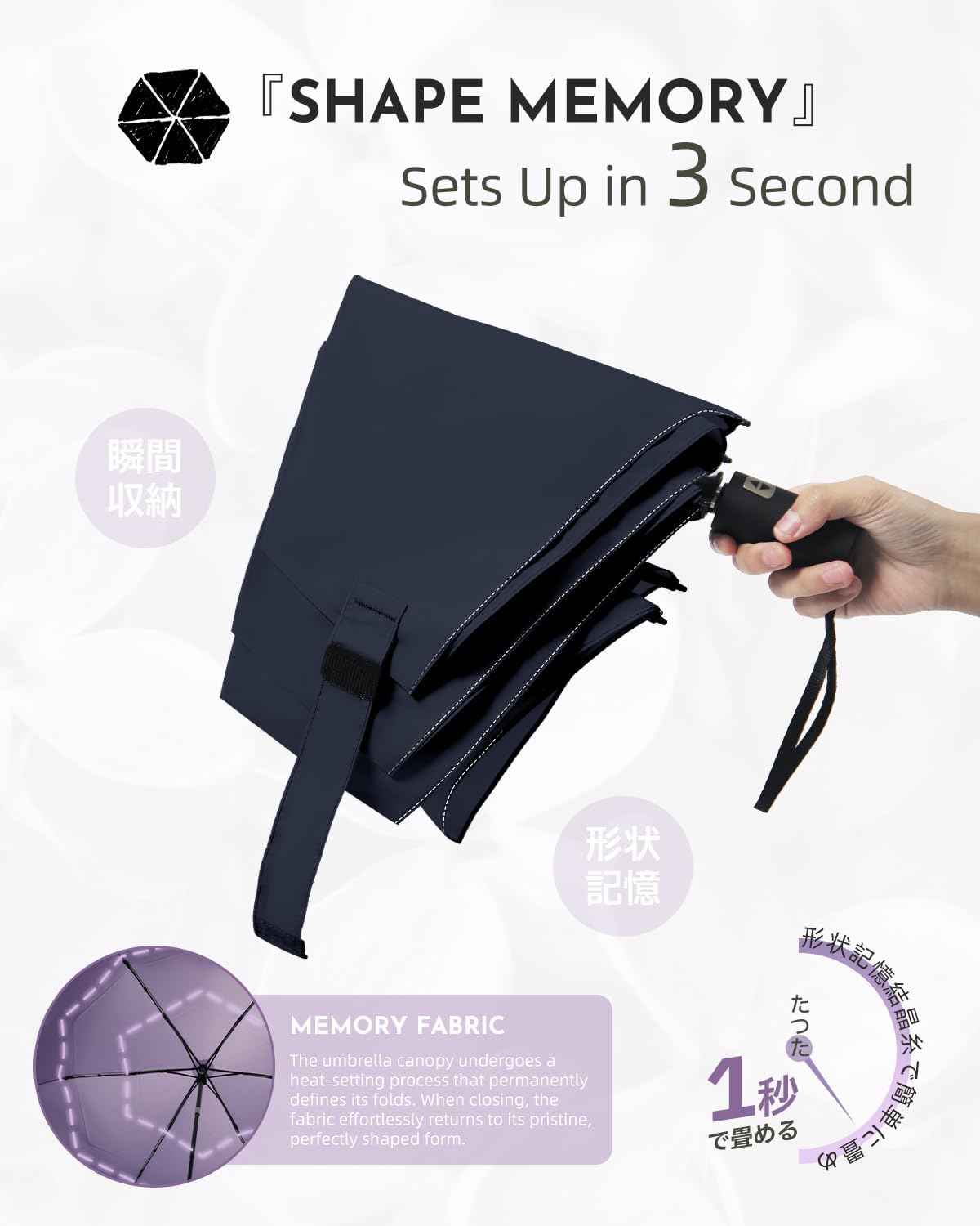 Compact Travel Umbrella, Easy Folding Auto Open/Close Umbrellas for Rain & Sun, Lightweight Portable Small for Backpack Car, less force to close for Women Men Kids, TSA Approved