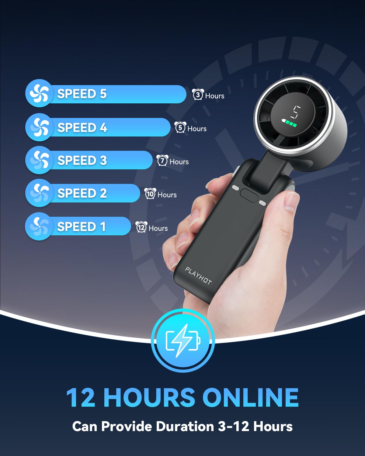 PlayHot Portable Handheld Turbo Fan, Travel Essentials, Gifts for Women/Men