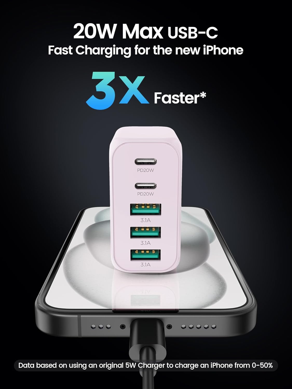 USB C Charger Block, [2-Pack] Type C Charger Fast Charging,50W 5-Port USB Wall Charger Multiport Type C Charging Block Cube for iPhone 17/16/15/14/13/12/11 Pro Max XS,iPad,Samsung&More-Pink