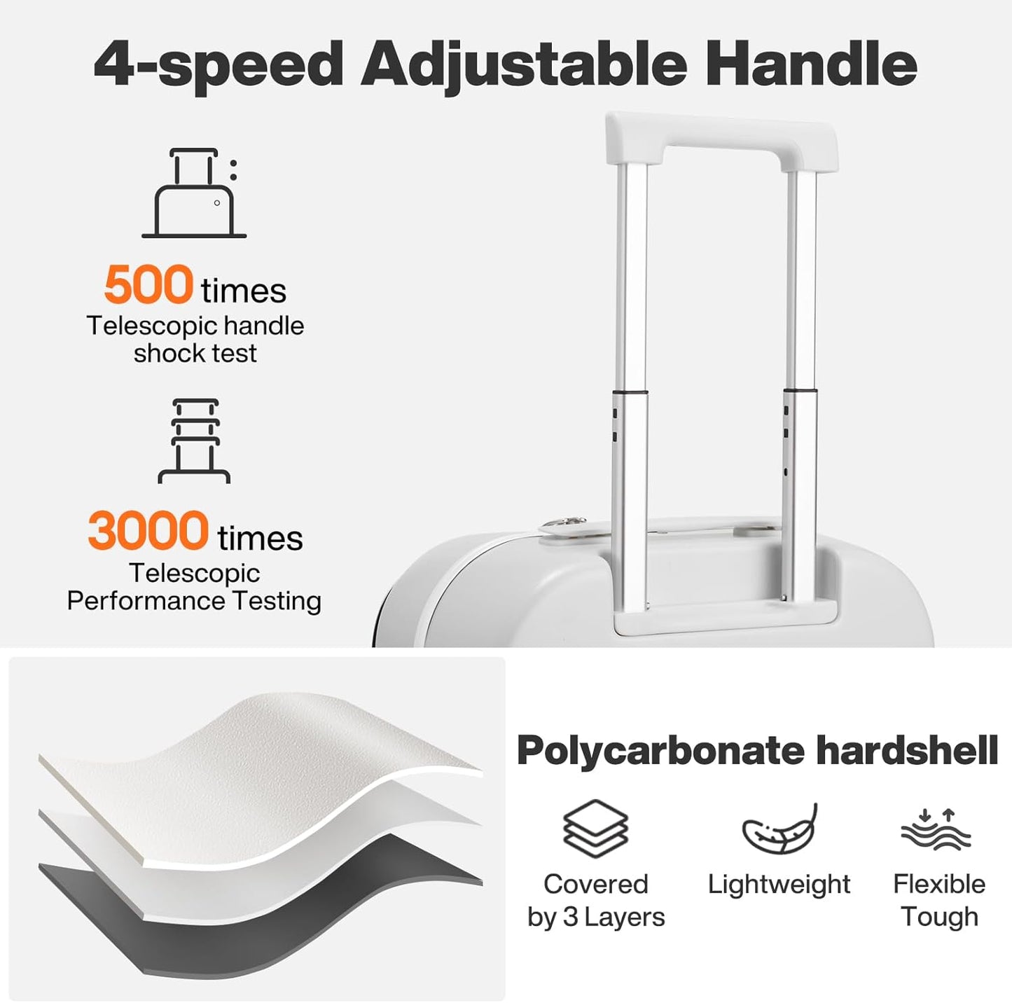 mixi 20 Inch Carry On Luggage 22x14x9 Airline Approved PC Hard Shell Suitcase Top Opening Aluminum Frame Travel Suitcases with Wheels, Smoke White
