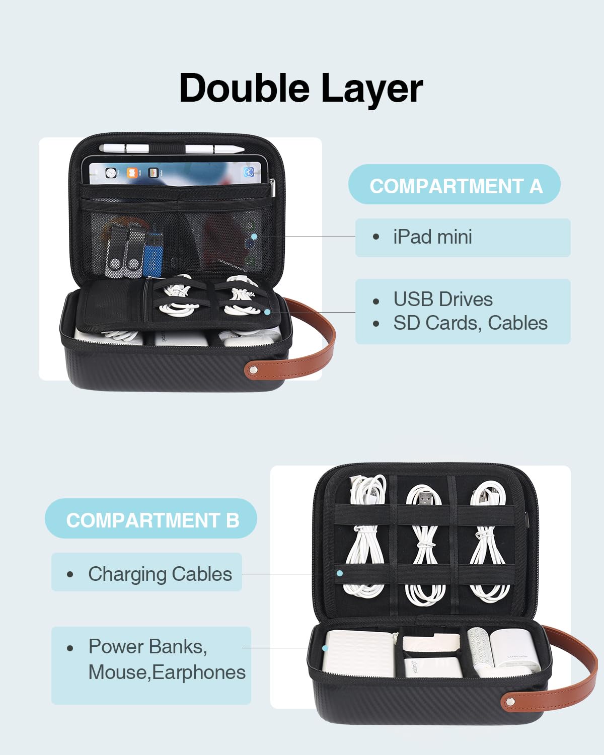 Luxtude Electronics Organizer Travel Case for Chargers and Cords