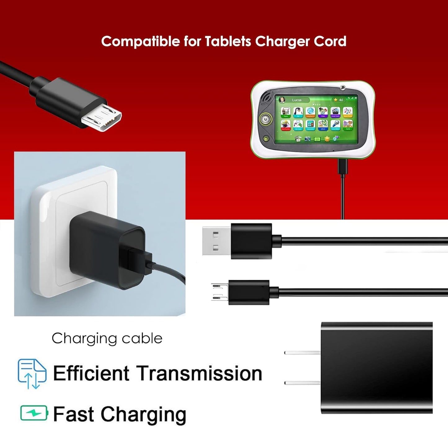 Replacement Fast Charger Adapter For kindle Paperwhite 7-13, Oasis, E-Reader, Voyage, DX, Keyboard, Touch(2nd-11th Gen, Fire HD HDX,7 8 10 PLUS ＆ Kids Pro Kindle Colorsoft Power Charger USB Cable Cord