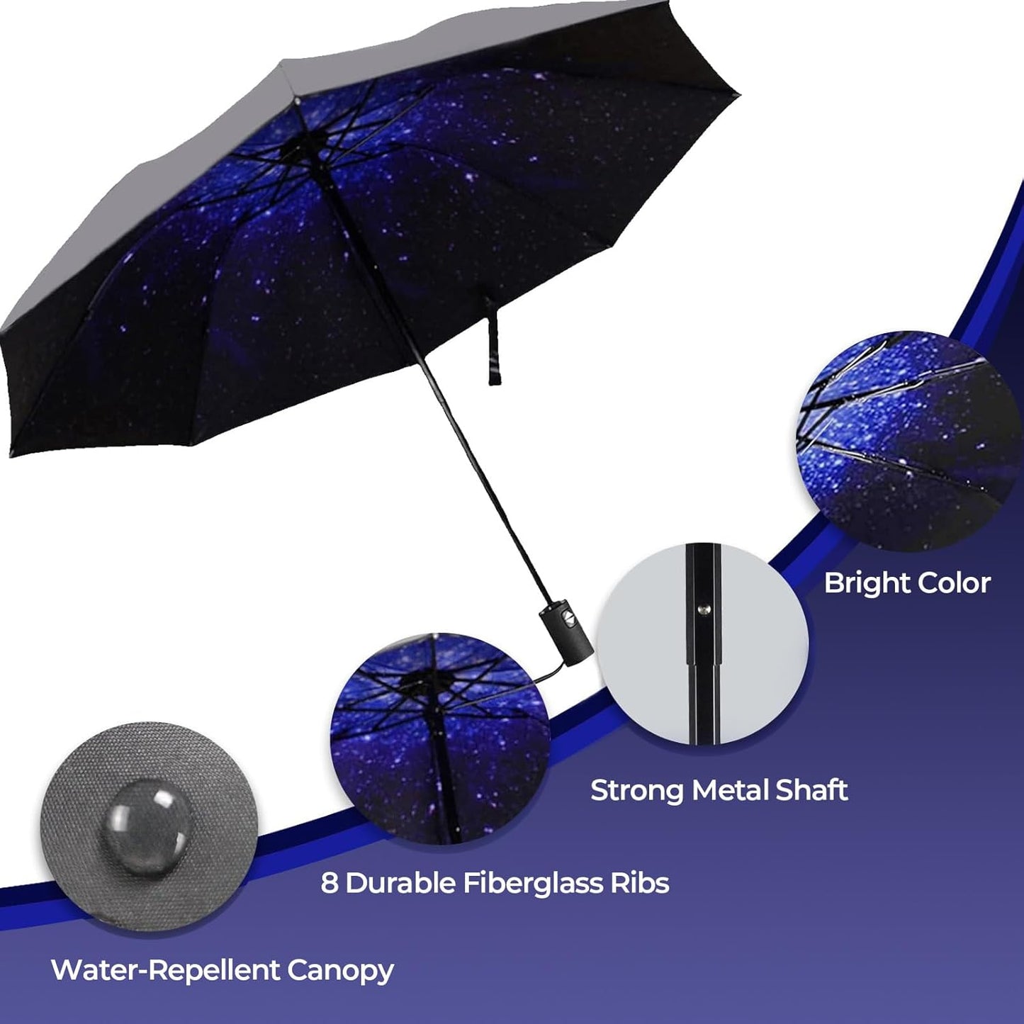 LLanxiry Compact Travel Umbrella, Mini Windproof Umbrellas for Rain & Sun, Small Lightweight Outdoor UV Umbrella, Portable Folding Umbrellas for Travel