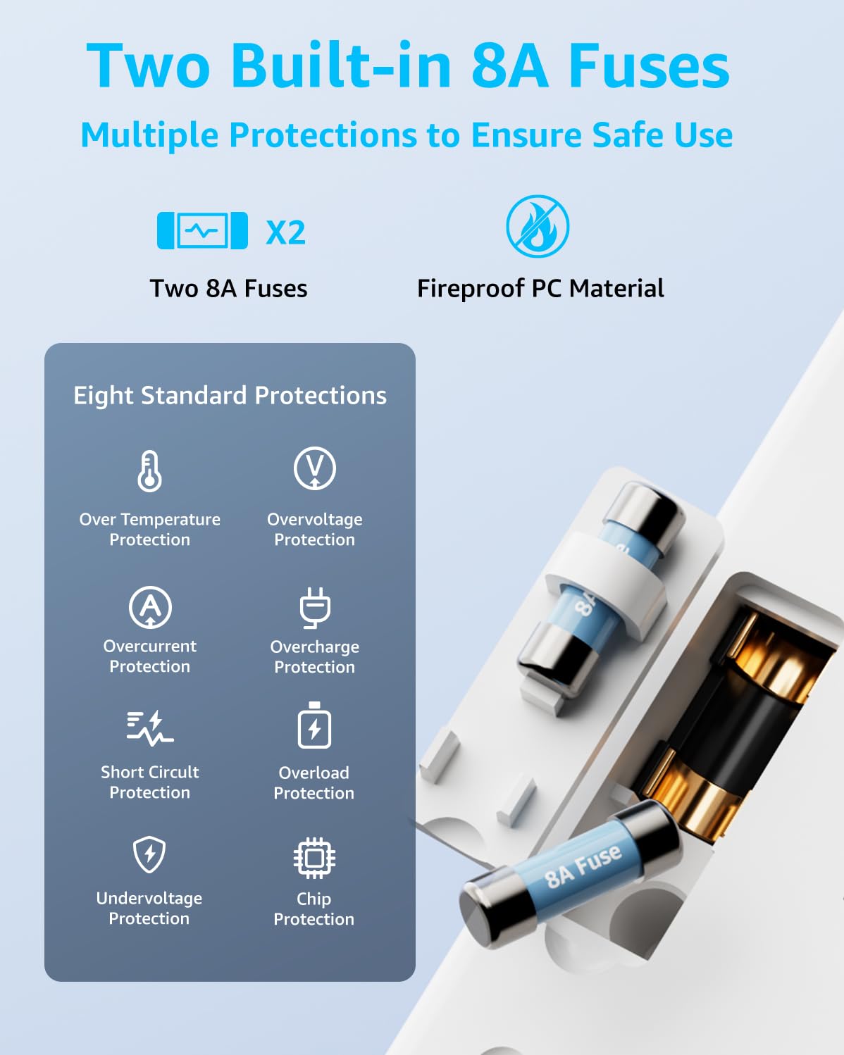 decqle Universal Travel Adapter, 2 USB-C ＆ 1 USB-A, Cover 200+ Countries