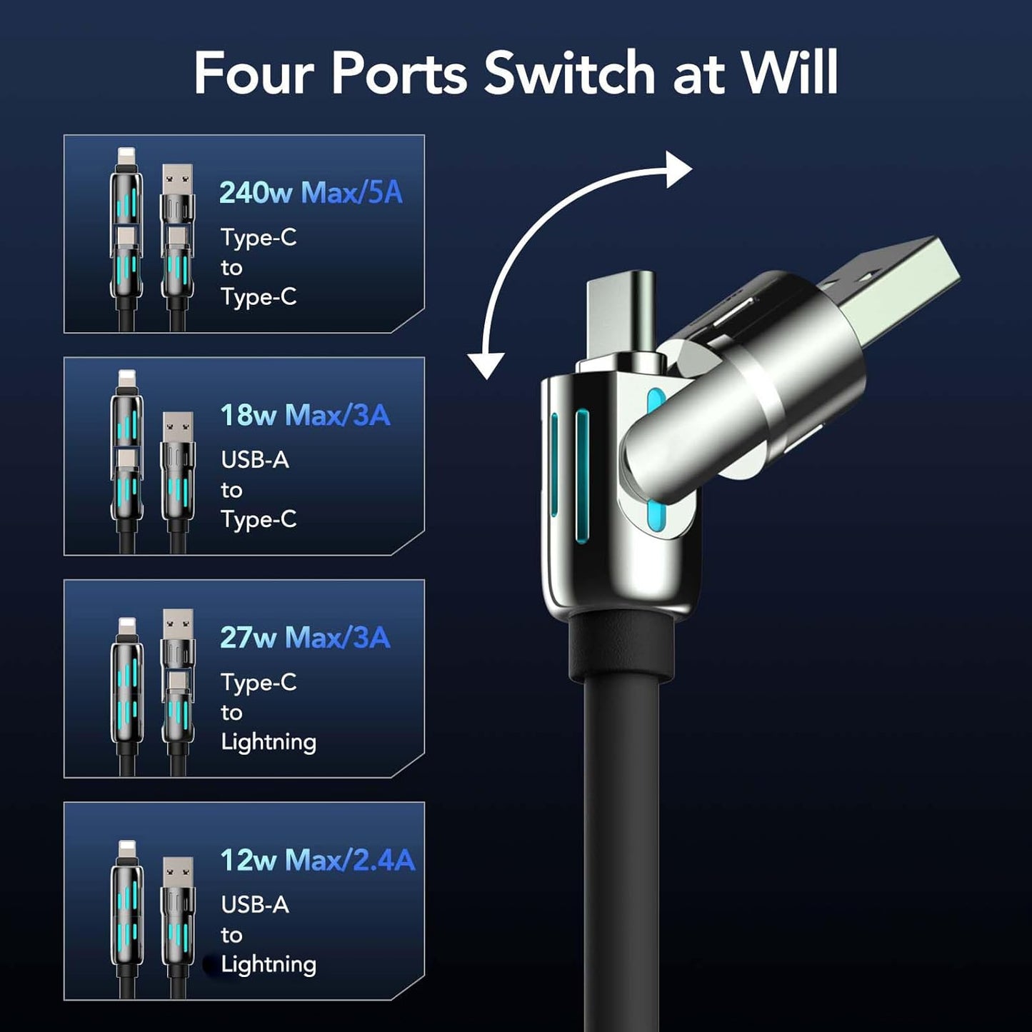 MFish 240W 4-in-1 Universal USB Charging Cable [2 Pack, 6.6ft] – Fast Charger Cord with USB-A, Dual USB-C & Lighting, for iPhone 14/15/16/17 Series, iPad & MacBook & More (2PACK, Black+White, 6.6Ft)