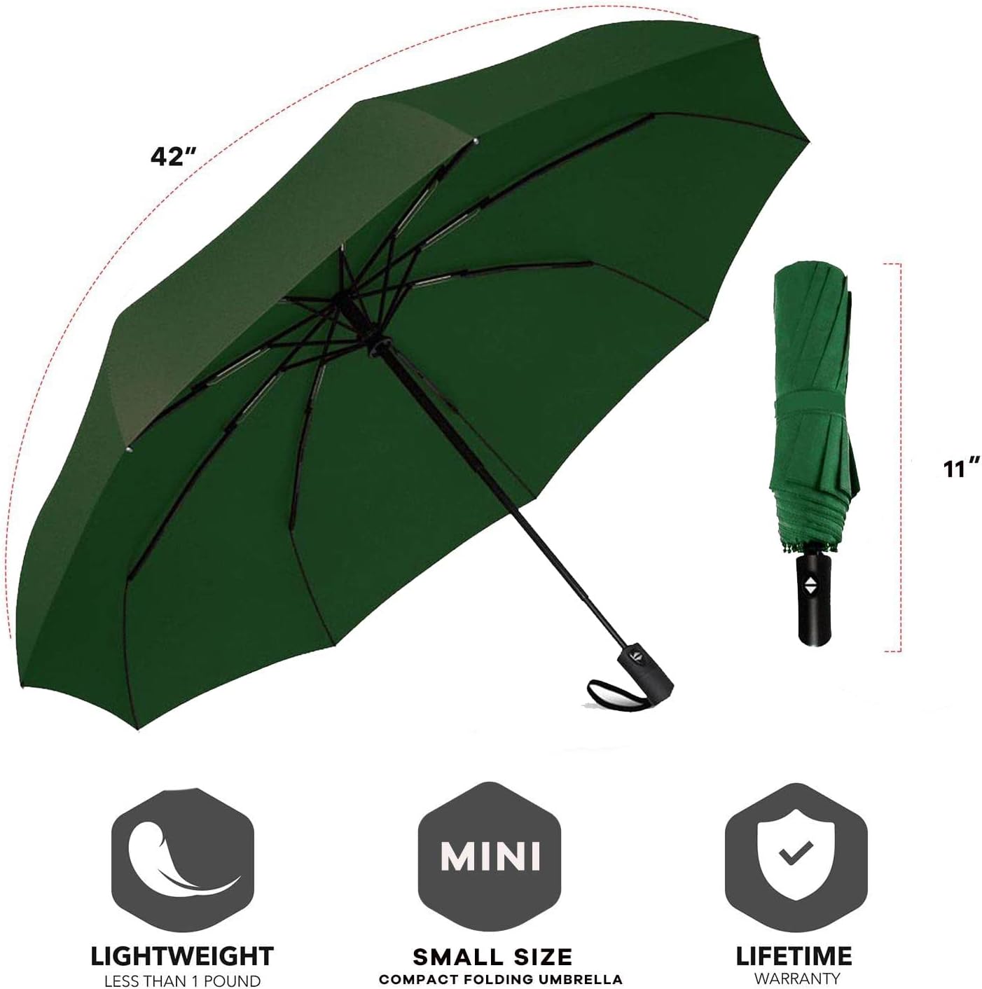 SIEPASA Windproof Travel Compact Umbrella-Automatic Umbrellas for Rain-Compact Folding Umbrella