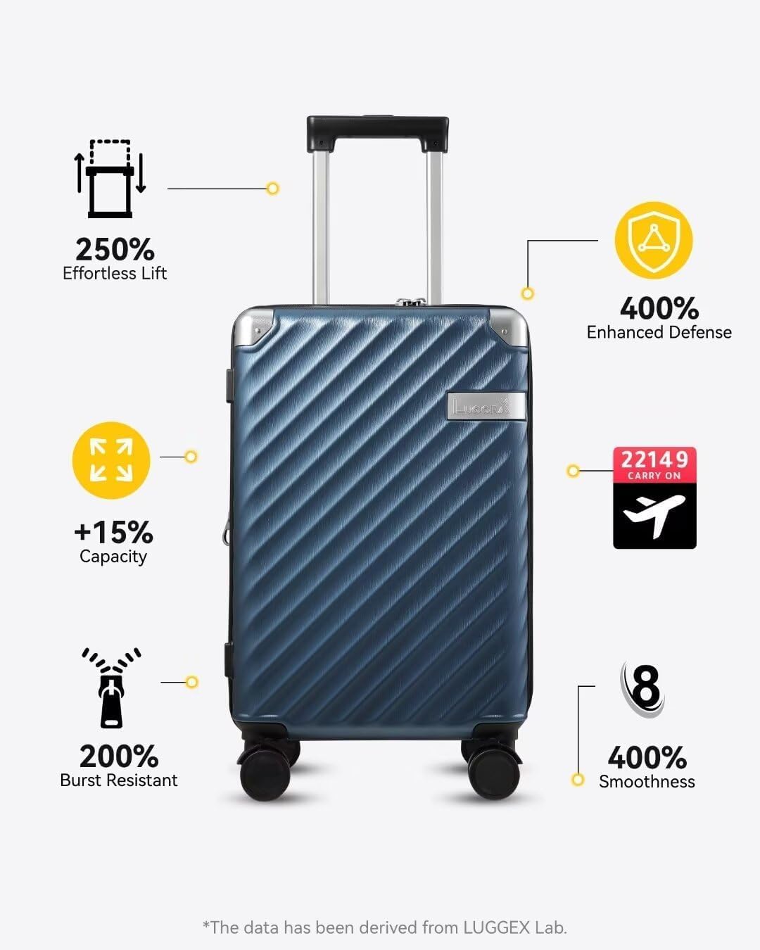 LUGGEX Luggage with Spinner Wheels - Expandable Hard Shell Suitcase With Wheels, Carry-On 20-Inch