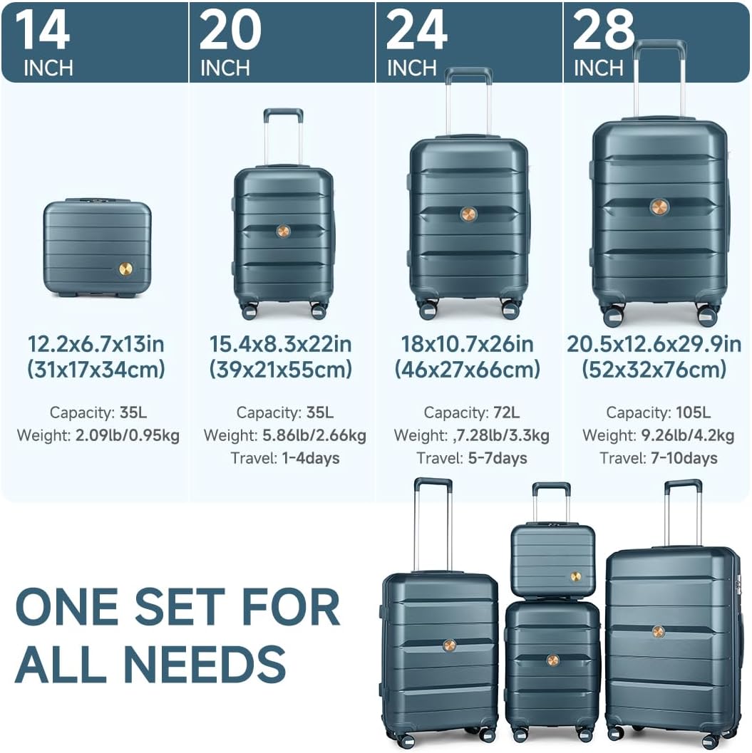Somago Luggage Sets and Packing Cube Travel Set Lightweight Hardside Polypropylene Suitcases with Double Spinner Wheels and TSA Lock,Ice Blue