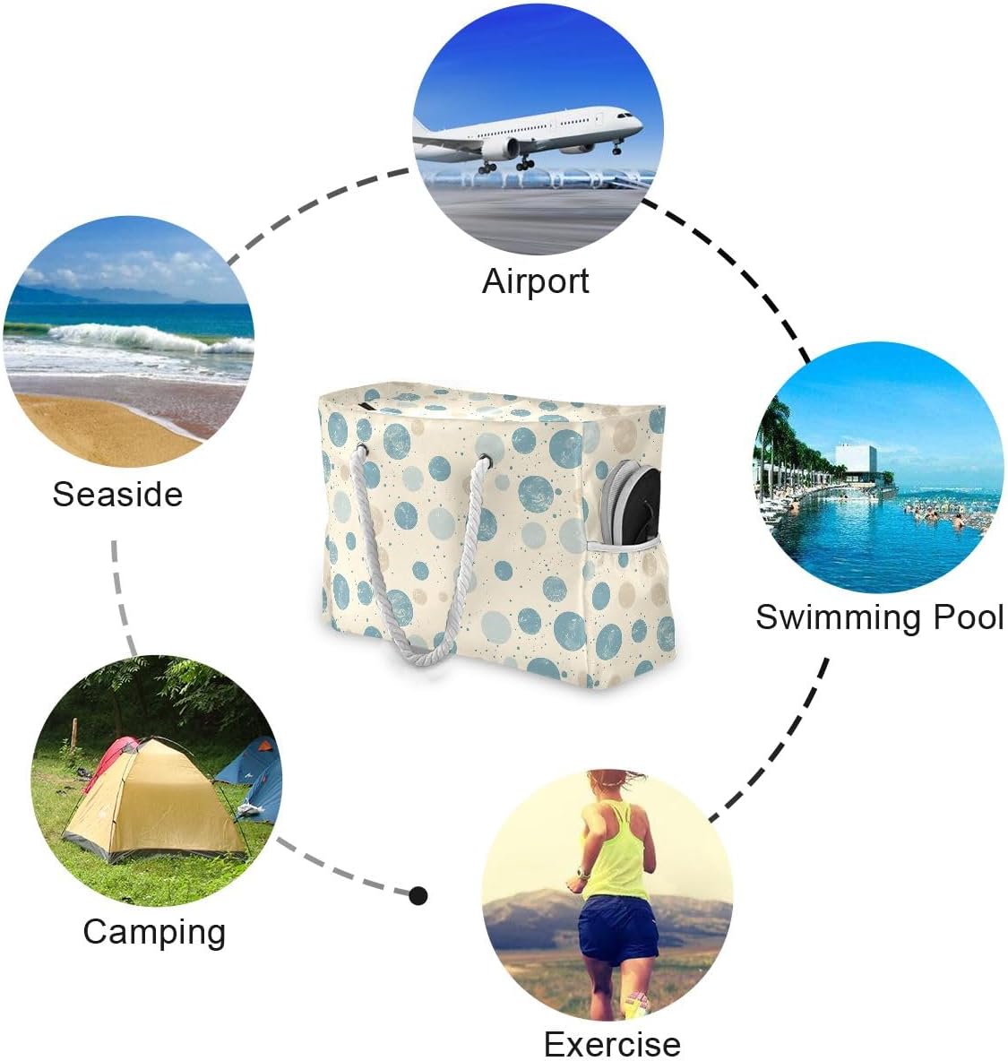 senya Large Beach Bags Totes Swim Canvas Tote Shoulder Bag Water Resistant Bags for Gym Travel Daily