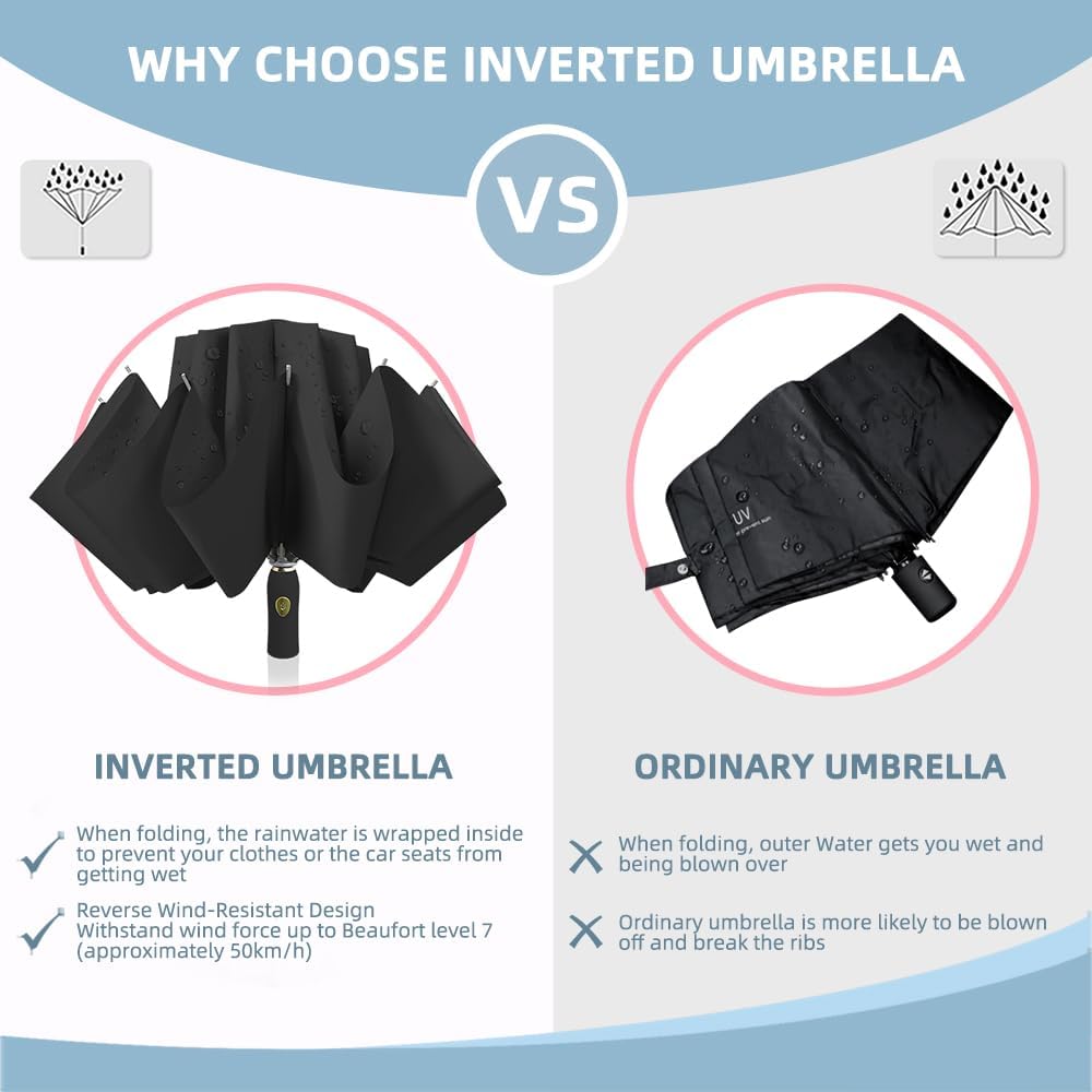 Windproof Inverted Umbrella for Travel, Comapct &Light, Easy Folding&Anti-rebound Rods, Automatic Reverse Umbrellas for Rain, Commute, Daily Use