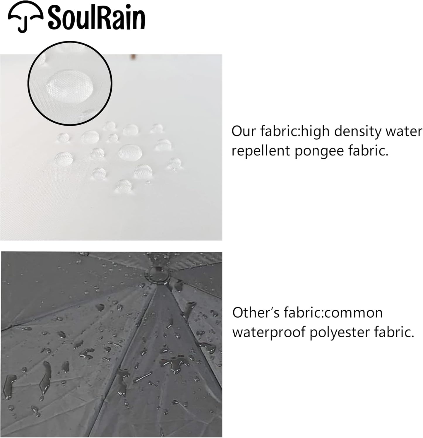 SoulRain 48" White Stick Umbrella – Large Windproof Wedding Umbrella for Rain, Automatic Open, Vintage Cane Umbrella with Wooden Handle & Shaft, Elegant Parasol for Women & Men(White)