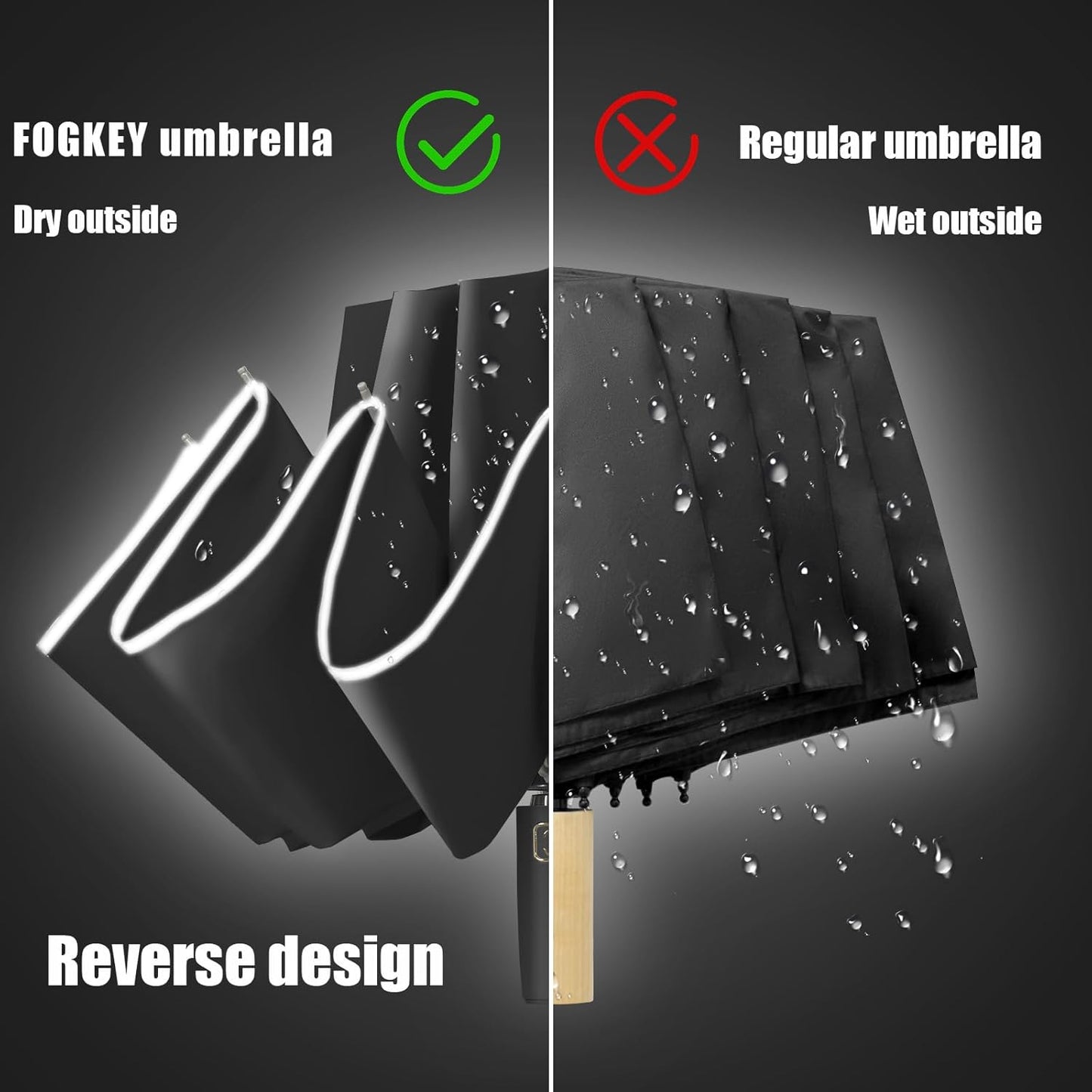 Large Windproof Travel Umbrella, Portable Reverse Folding Car Umbrella, Compact Inverted Design with Waterproof Canopy, Automatic, 10 Durable Ribs, 45.6/13 Inch, Fits Backpack