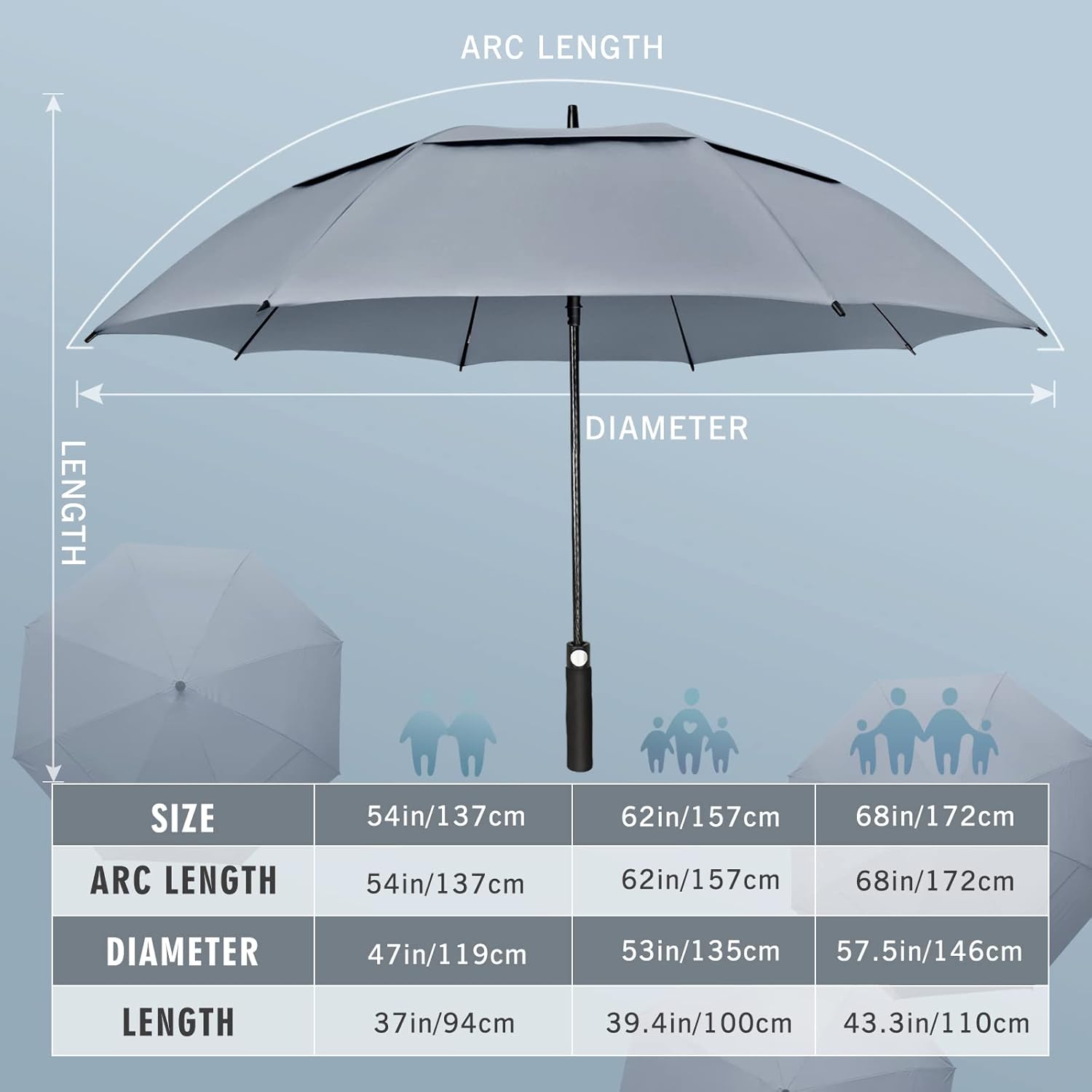 ZOMAKE Golf Umbrella Windproof, Extra Large Oversized Heavy Duty Double Canopy for Rain, Sports