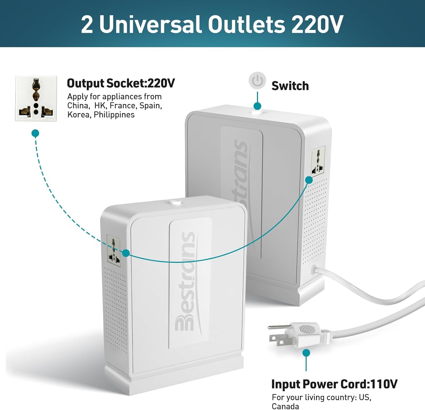 Step Up Transformer 110v to 220v, Heavy Duty 3000w Power Transformer, Voltage Converter with 2 Outlets for 220V Asia Europe Appliance Use in US, Pearl White