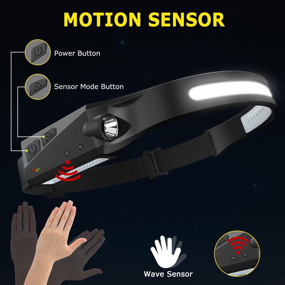 Rechargeable Headlamp 3PCS, 230° LED Head Lamp, Head Lights for Forehead