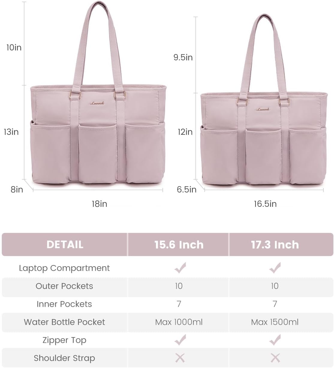 LOVEVOOK 17 Inch Laptop Tote Bag for Women Work, Teacher Tote Nurse Bag, Professional Utility