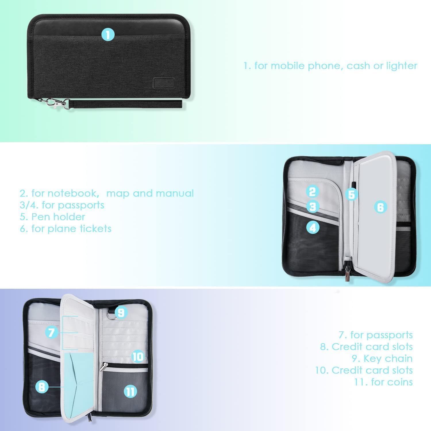 Real Leather Wallet RFID Family Passport Holder Waterproof Travel Essentials (All Black)