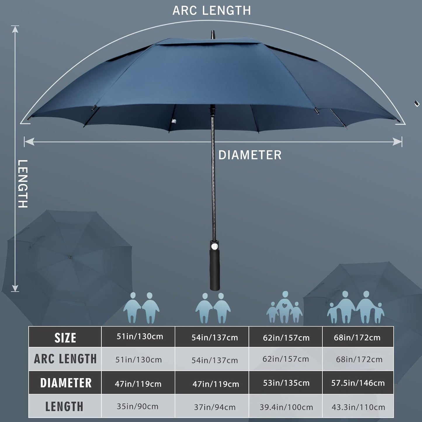 ZOMAKE Golf Umbrella Windproof, Extra Large Oversized Heavy Duty Double Canopy for Rain, Sports Games & Push Cart(51/54/62/68/72Inch)