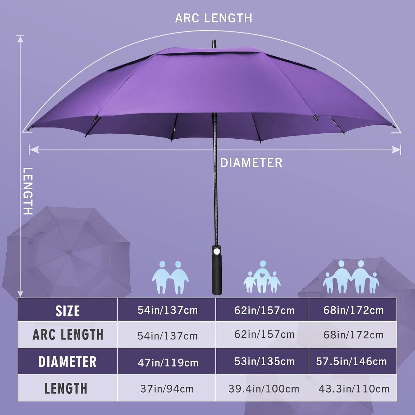 ZOMAKE Golf Umbrella Windproof, Extra Large Oversized Heavy Duty Double Canopy for Rain, Sports Games & Push Cart(51/54/62/68/72Inch)