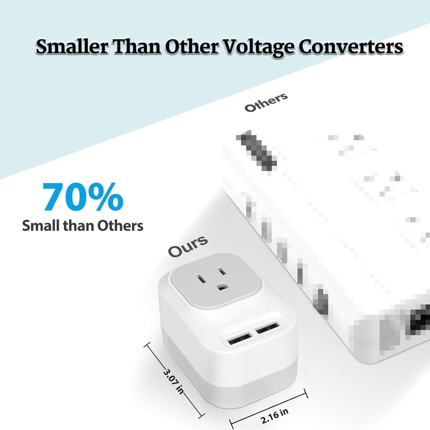 Mapambo 220V to 110V Voltage Converter US to Europe with 2 USB Port 2 USB C Fast Charging,Converter for European Travel Power Converter Adapter Combo for Germany France Italy Spain (Grey)