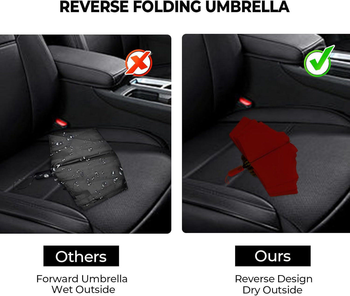 Compact Inverted Travel Umbrella, Automatic Open Close, 9-Rib 46 Inch Windproof Umbrella