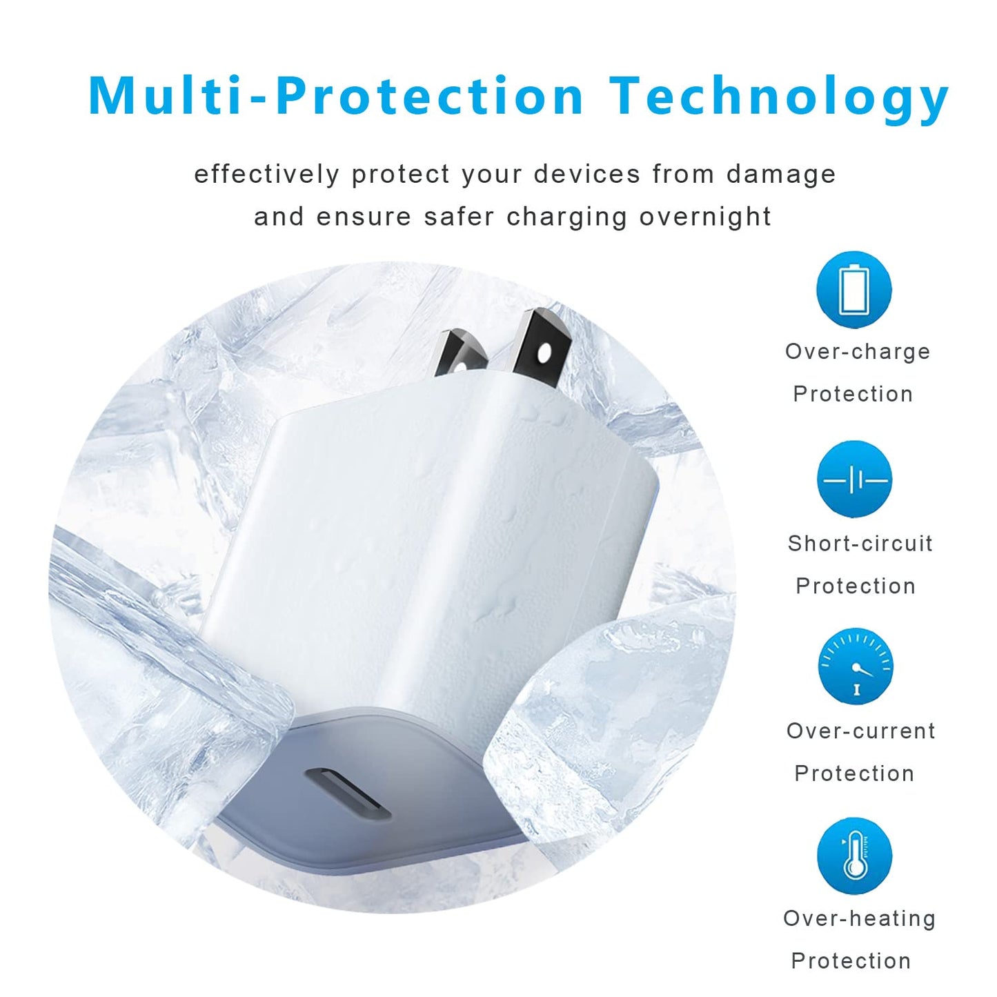 iPhone 16/15 Fast Charger Block, USB Type C Wall Charger 2Pack 20W PD Charging Brick Power Adapter Plug Box for Apple iPhone 16 Pro Max/iPhone 15 Plus/iPhone 14 Pro Max/14 Plus/13 Pro/12 Pro/Mini/iPad