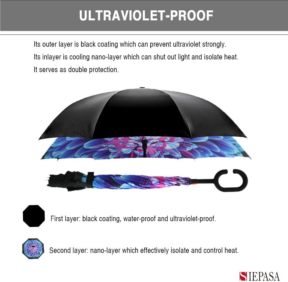 SIEPASA 49/56 Inch Inverted Reverse Upside Down Umbrella, Extra Large Double Canopy Vented Windproof Waterproof Stick Golf Umbrellas with C-shape Handle.