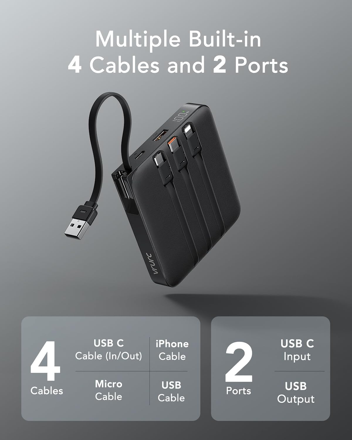 VRURC 20000mAh Portable Charger with Built-in Cables, Travel Essentials, 22.5W Fast Charging Power Bank for iPhone, Phone Battery Pack for iPhone 16 15 14 13 12 11 x Samsung Galaxy Series(1 Pack)