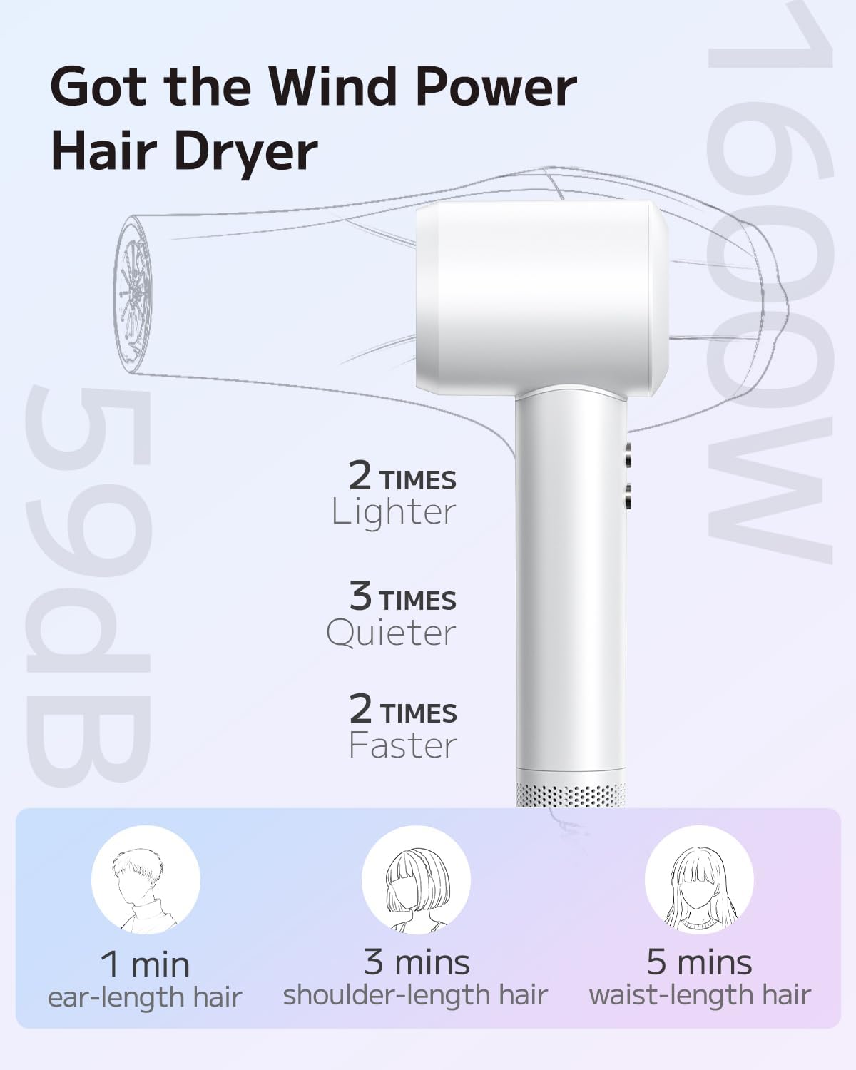 Hair Dryer, Ionic High-Speed Blow Dryer for Fast Drying with Brushless Motor, Portable Professional