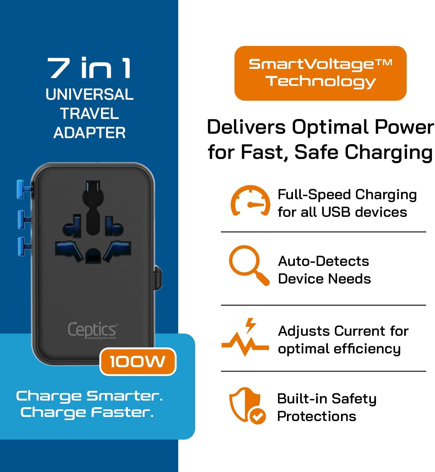 Ceptics GAN 100W Universal Travel Adapter with Retractable USB-C Cable, 2X USB-A & C, Universal Input and 1x USA/JP Input, 7 in 1 Universal Adapter for Worldwide Travel - Type A, C, G, I Output