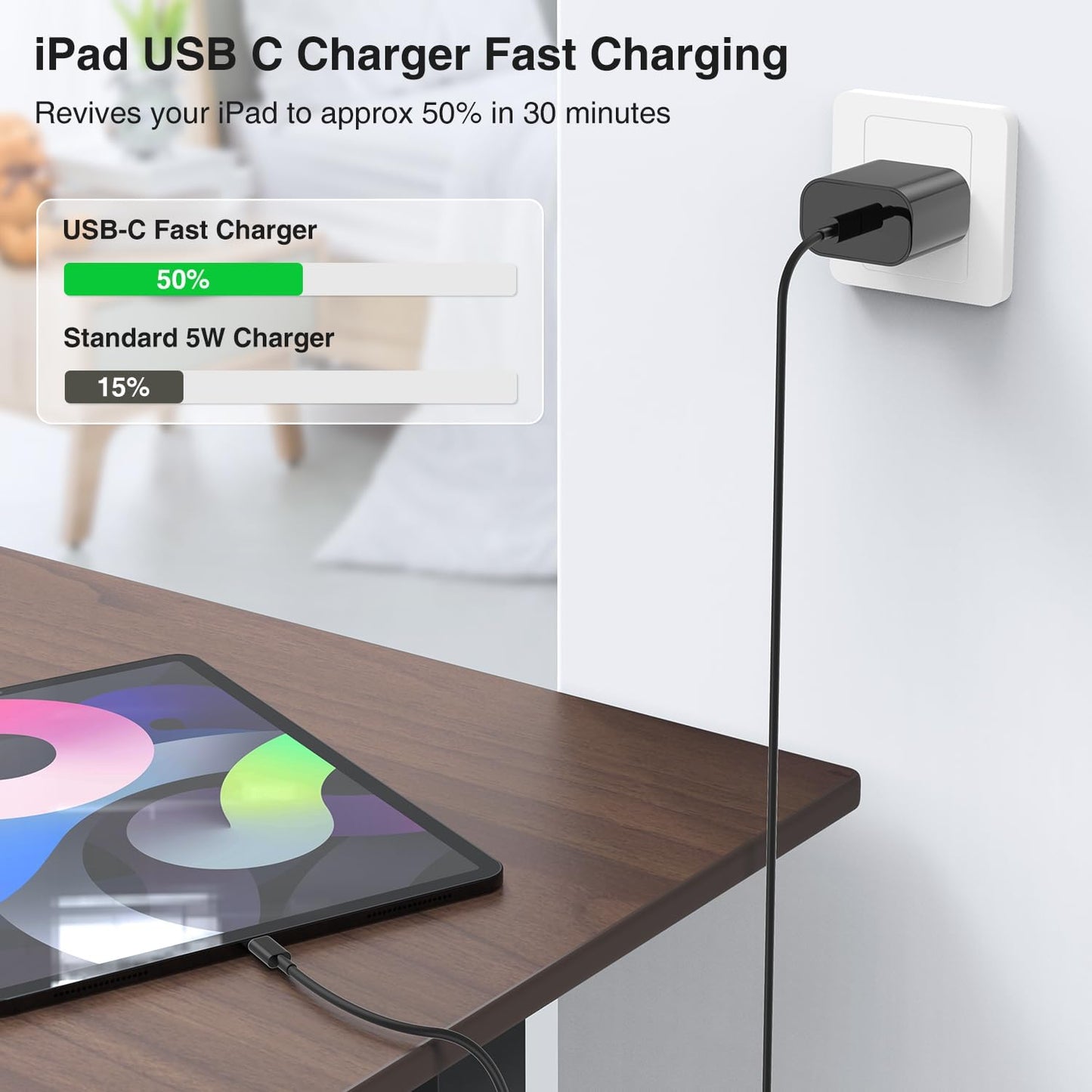 iPhone 16 15 Fast Charger 10ft, USB C Charging Block and Long Type C to C Cable Cord, Wall Plug Power Adapter Cube Brick for Apple 16 Pro Max/16 Pro/15 Plus/15 Pro Max/iPad 12.9/11 inch/Air/Mini-Black